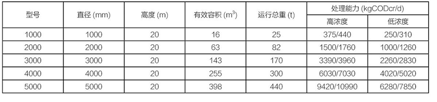 諸城清源機(jī)械科技有限公司